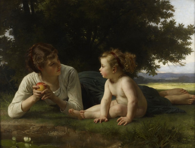 Gaze of Mother and Child, c.1880, Oil on Canvas