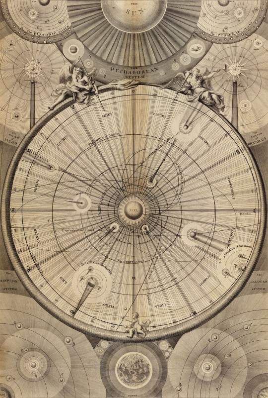Celestial Map of the Universe, c.1742, Engraving on Parchment